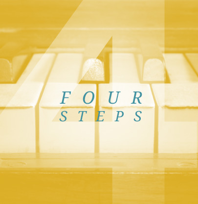 4-Steps - Behavior Change