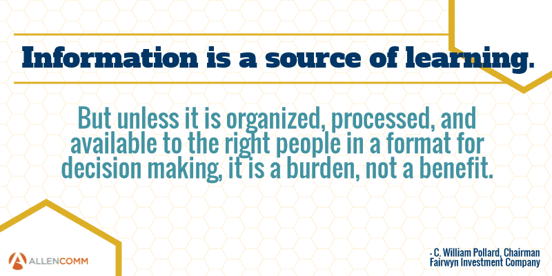 Information must be organized well to be helpful