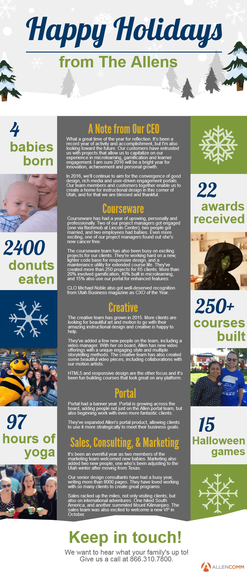2015 Holiday Newsletter from AllenComm