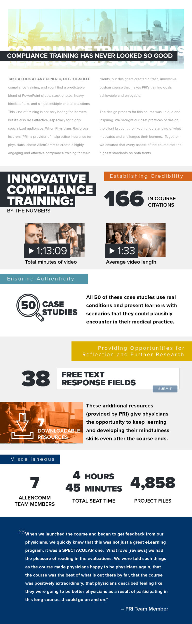 Innovative-Compliance-Training-Recipe -- AllenComm