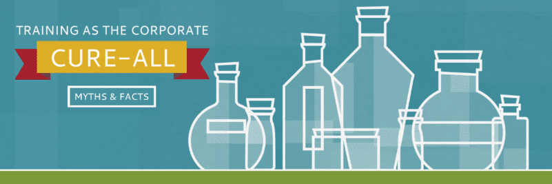 Corporate Cure-All Blog Banner