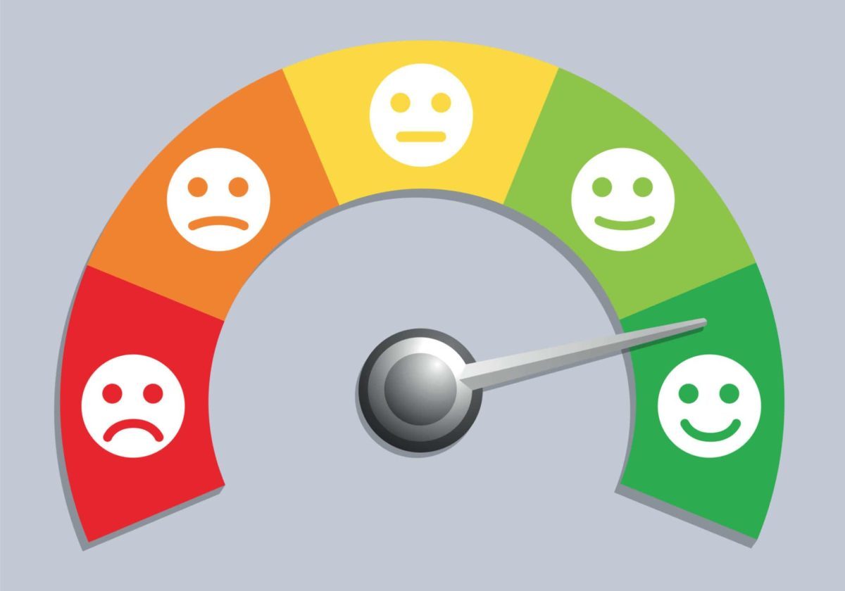 performance mapping, opinion polls
