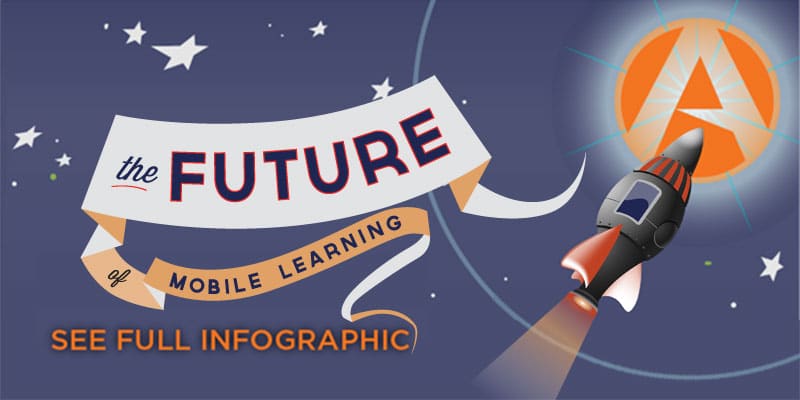 The Future of Mobile Learning