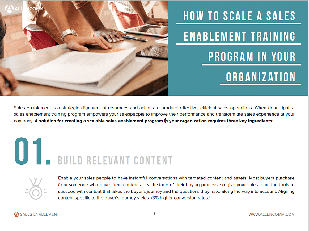 How to scale a sales enablement training program in your organization. 