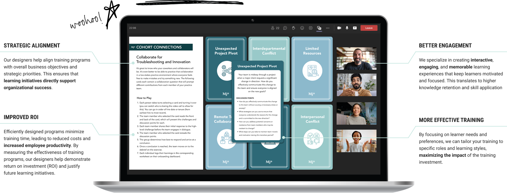Image displays a laptop screen featuring a "Cohort Connections" collaborative training module with team members