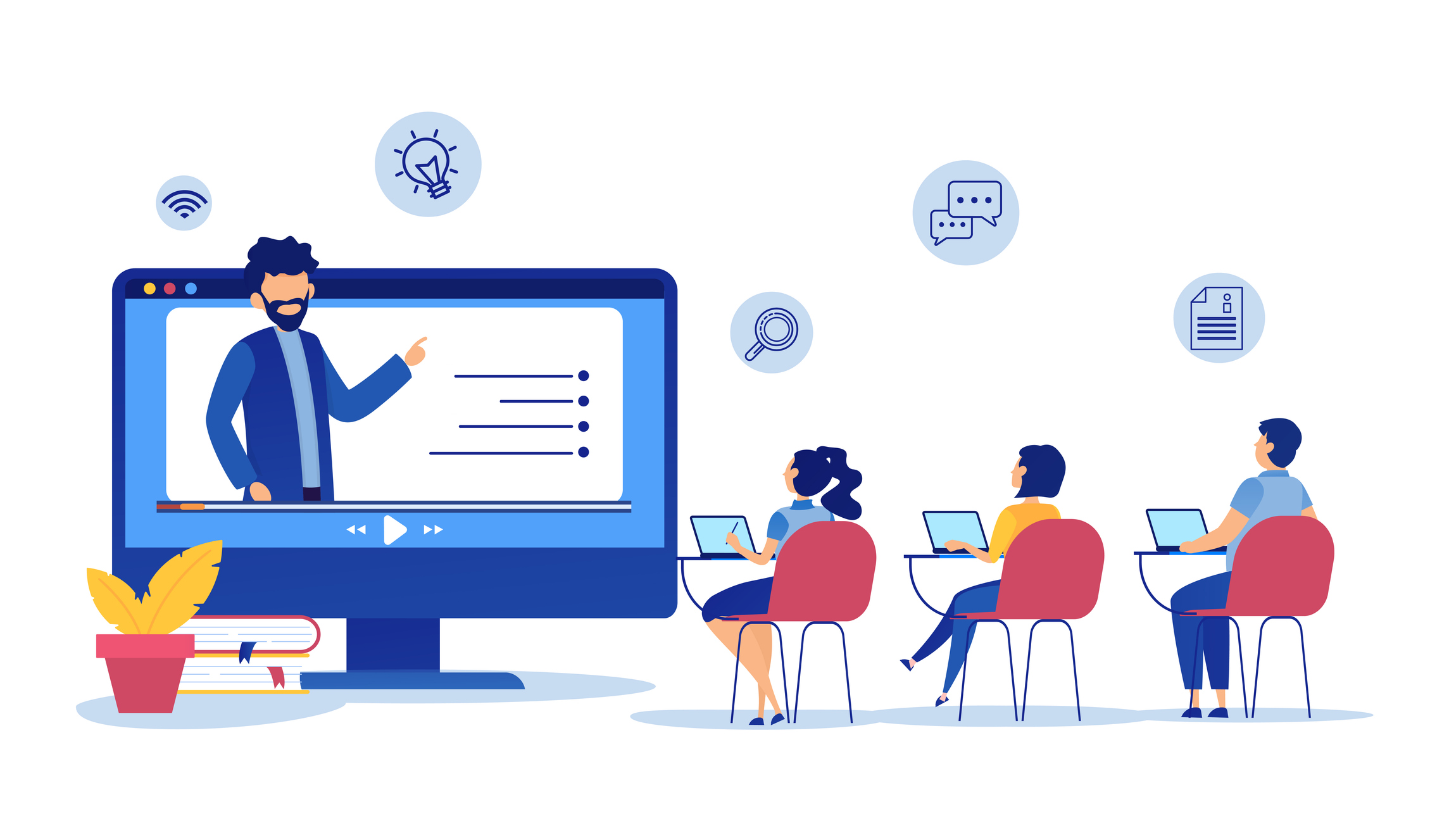 Diagram showing blended learning design with ILT, virtual, and digital training components connected in sequence